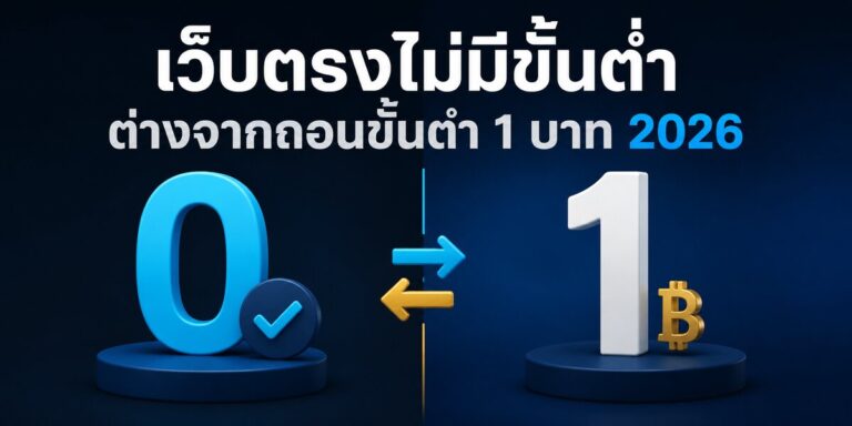 compare one baht
